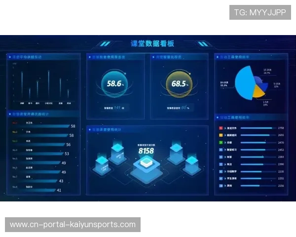 AI实时数据分析赋能战术解读 增强解说专业性与观赏性